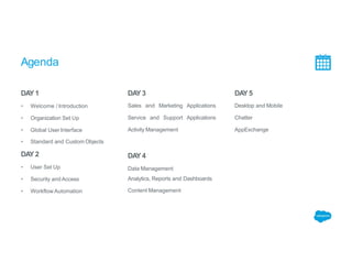 Salesforce admin training 1 | PPTX