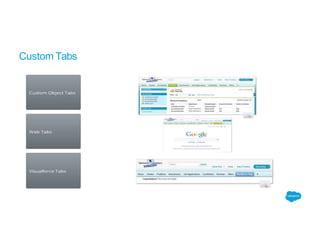 Salesforce admin training 1 | PPTX
