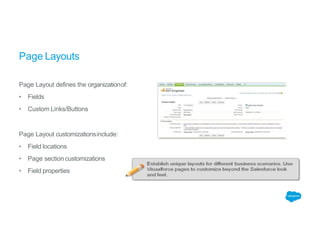 Salesforce admin training 1 | PPTX
