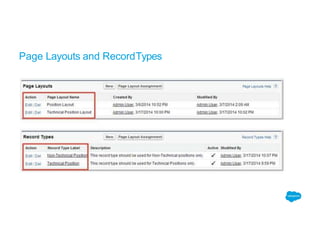 Salesforce admin training 1 | PPTX