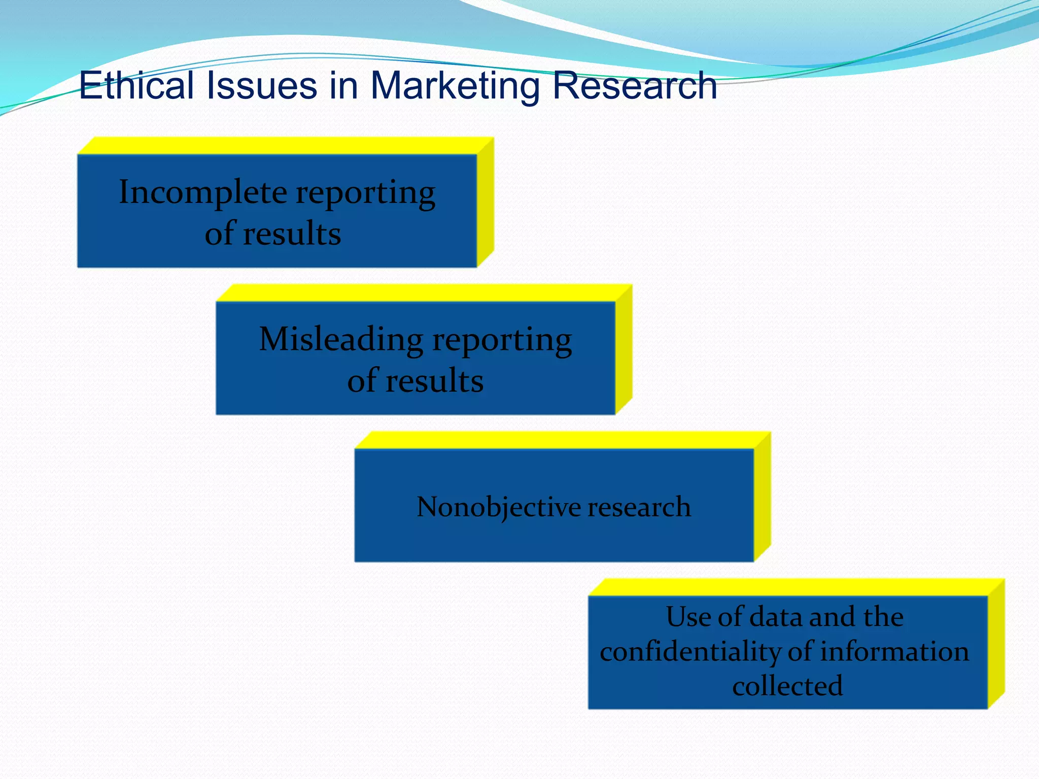 Ethical Issues in Marketing Research
Incomplete reporting
of results
Misleading reporting
of results
Nonobjective research
Use of data and the
confidentiality of information
collected
 
