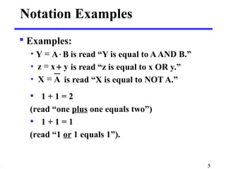 Notation Examples 
 Examples: 
• Y = A× B 
is read “Y is equal to A AND B.” 
• z = x + y 
is read “z is equal to x OR y.” 
• X = A 
is read “X is equal to NOT A.” 
• 1 + 1 = 2 
(read “one plus one equals two”) 
• 1 + 1 = 1 
(read “1 or 1 equals 1”). 
5 
 