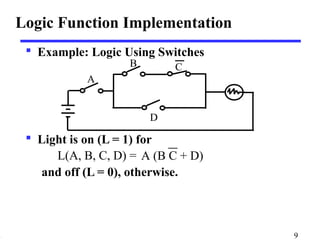 Logic Function Implementation 
 Example: Logic Using Switches 
B 
A 
D 
 Light is on (L = 1) for 
C 
L(A, B, C, D) = 
and off (L = 0), otherwise. 
A (B C + D) 
9 
 