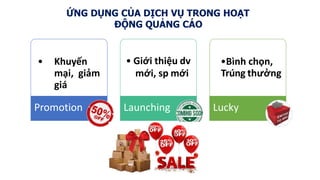 • Khuyến
mại, giảm
giá
Promotion
• Giới thiệu dv
mới, sp mới
Launching
•Bình chọn,
Trúng thưởng
Lucky
ỨNG DỤNG CỦA DỊCH VỤ TRONG HOẠT
ĐỘNG QUẢNG CÁO
 