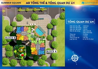 Căn hộ summer square quận 6