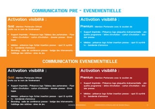 Communication Pre - evenementielle
Activation visibilité :

Activation visibilité :

Gold : Mention Partenaire Officiel

Premium : Mention Partenaire avec le soutien de

Droits sur le nom de l’événement

•	 Support Imprimés : Présence logo Tableau des partenaires – Flyer
- lettre d’invitation – carton d’invitation – dossier presse – Enveloppe.
•	 Médias : présence logo fichier insertion presse - spot & synthé
tv – banderole d’annonce
•	 Branding: salle de conférence presse – badge des intervenants –
habillage des arbitres- aires de jeu.

•	 Support Imprimés : Présence logo plaquette évènementielle - plaquette programme - lettre d’invitation – carton d’invitation – dossier presse.
•	 Médias : présence logo fichier insertion presse - spot & synthé
tv – banderole d’annonce

Communication evenementielle
Activation visibilité :

Activation visibilité :

Gold : Mention Partenaire Officiel

Premium : Mention Partenaire avec le soutien de

Droits sur le nom de l’événement

•	 Support Imprimés : Présence logo Tableau des partenaires – Flyer
- lettre d’invitation – carton d’invitation – dossier presse – Enveloppe.

•	 Support Imprimés : Présence logo plaquette évènementielle - plaquette programme - lettre d’invitation – carton d’invitation – dossier presse.
•	 Médias : présence logo fichier insertion presse - spot & synthé
tv – banderole d’annonce

•	 Médias : présence logo fichier insertion presse - spot & synthé
tv – banderole d’annonce
•	 Branding: salle de conférence presse – badge des intervenants –
habillage des arbitres- aires de jeu.
	
Dossier Sponsoring 		

fédération congolaise de basketball 		

21

 