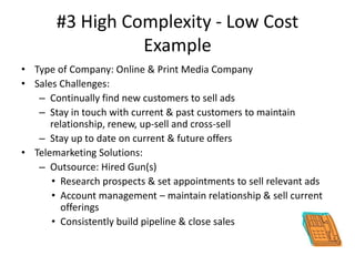 #3 High Complexity - Low Cost
Example
• Type of Company: Online & Print Media Company
• Sales Challenges:
– Continually find new customers to sell ads
– Stay in touch with current & past customers to maintain
relationship, renew, up-sell and cross-sell
– Stay up to date on current & future offers
• Telemarketing Solutions:
– Outsource: Hired Gun(s)
• Research prospects & set appointments to sell relevant ads
• Account management – maintain relationship & sell current
offerings
• Consistently build pipeline & close sales
 