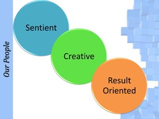 Our People

Sentient
Creative
Result
Oriented

 