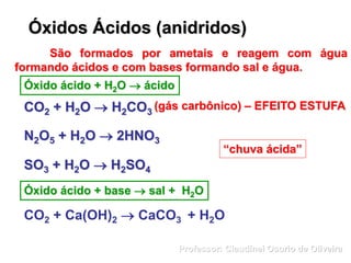 Óxidos Ácidos (anidridos)
São formados por ametais e reagem com água
formando ácidos e com bases formando sal e água.
Óxido ácido + H2O  ácido
CO2 + H2O  H2CO3
(gás carbônico) – EFEITO ESTUFA
N2O5 + H2O  2HNO3
SO3 + H2O  H2SO4
“chuva ácida”
Óxido ácido + base  sal + H2O
CO2 + Ca(OH)2  CaCO3 + H2O
Professor: Claudinei Osorio de Oliveira
 