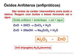 Óxidos Anfóteros (anfipróticos)
São óxidos de caráter intermediário entre ácido e
básico. Reagem com ácidos e bases formando sal e
água.
Óxido anfótero + ácido/base  sal + água
ZnO + 2HCl  ZnCl2 + H2O
ZnO + 2NaOH  Na2ZnO2 + H2O
Al2O3 - ZnO
ZnO (hipoglós) Al2O3(alumina)
Professor: Claudinei Osorio de Oliveira
 