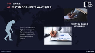 CEFR
A2 : WAYSTAGE 3 – UPPER WAYSTAGE 2
OUR LEVEL
ผู้เรียนสามารถสื่อสารในระดับ
ที่สูงขึ้นได้ สามารถสรุปความ
ในการฟังบรรยาย เขียนสรุป
ความสั้นๆ ร่างจดหมายธุรกิจ
พร้อมนาเสนอแนวคิดในที่
ประชุมได้
WHAT YOU CAN DO
AT THIS LEVEL
 