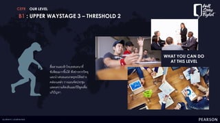 CEFR
B1 : UPPER WAYSTAGE 3 – THRESHOLD 2
OUR LEVEL
สื่อสารและเข้าใจบทสนทนาที่
ซับซ้อนมากขึ้นได้ ฟังข่าวจากวิทยุ
และนาเสนอแผนกลยุทธได้อย่าง
คล่องแคล่ว วางแผนจัดประชุม
แสดงความคิดเห็นและวิธีพูดเพื่อ
แก้ปัญหา
WHAT YOU CAN DO
AT THIS LEVEL
 