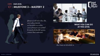 CEFR
C1 : MILESTONE 3 – MASTERY 2
OUR LEVEL
ผู้เรียนสามารถเข้าใจตาราเรียน หรือ
บทความเชิงเทคนิคระดับ
มหาวิทยาลัยได้ สามารถเขียน
บทความหรือสรุปความตามหัวข้อที่
มีรายละเอียดซับซ้อนได้ดี และตอบ
บทสนทนาได้อย่างคล่องแคล่ว
WHAT YOU CAN DO
AT THIS LEVEL
เขียน Thesis อย่างมีประสิทธิภาพ
 
