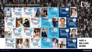 OUR SUCCESSFUL STUDENTS
AND 4
MILLION
MORE
 