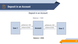 Deposit in an Account
38
User 1 User 2
Account
Deposit in an Account
Balance = 1000
getBalance(); 1000
setBalance(2000)
getBalance(); 1000
setBalance(2000)
Balance = 2000
 