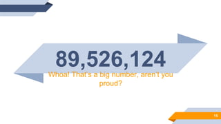 89,526,124
Whoa! That’s a big number, aren’t you
proud?
15
 