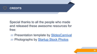 CREDITS
Special thanks to all the people who made
and released these awesome resources for
free:
▰ Presentation template by SlidesCarnival
▰ Photographs by Startup Stock Photos
25
 