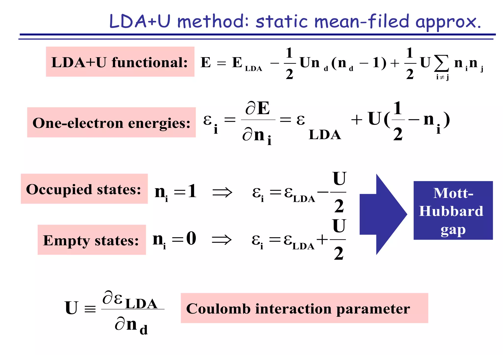 LDA+U method: static mean-filed approx.
LDA+U functional:
One-electron energies: )n
2
1
(U
n
E
iLDAi
i




Occupied states:
2
U
1n LDAii



ji
jiddLDA
nnU
2
1
)1n(Un
2
1
EE
Empty states:
2
U
0n LDAii

Mott-
Hubbard
gap
Coulomb interaction parameter
d
LDA
n
U



 