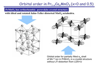 Orbital order in Pr1-xCaxMnO3 (x=0 and 0.5)
Orbital order for partially filled eg shell
of Mn+3 ion in PrMnO3 in a crystal...