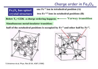 Charge order in Fe3O4
half of the octahedral positions is occupied by Fe+3 and other half by Fe+2.
V.Anisimov et al, Phys....