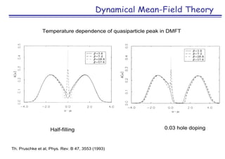 Dynamical Mean-Field Theory
Temperature dependence of quasiparticle peak in DMFT
Half-filling 0.03 hole doping
Th. Pruschk...