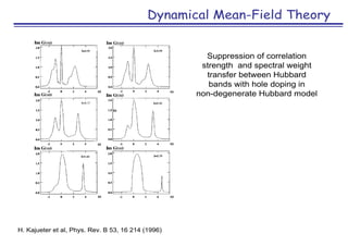 Dynamical Mean-Field Theory
Suppression of correlation
strength and spectral weight
transfer between Hubbard
bands with ho...