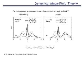 Dynamical Mean-Field Theory
Orbital degeneracy dependence of quasiparticle peak in DMFT
Half-filling n=0.9
J. E. Han et al...