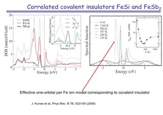 Electronic structure of strongly correlated materials Part III V ...