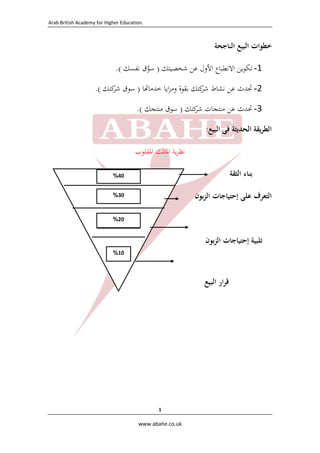 Arab British Academy for Higher Education. 
 
www.abahe.co.uk 
1
‫ﺧﻄﻮات‬‫اﻟﺒﻴﻊ‬‫اﻟﻨﺎﺟﺤﺔ‬
1-‫ﺗﻜﻮﻳﻦ‬‫اﻻ‬‫ﻧﻄﺒﺎع‬‫اﻷول‬‫ﻋﻦ‬‫ﺷﺨﺼﻴﺘﻚ‬)‫ﺳﻮ‬‫ﱠ‬‫ق‬‫ﻧﻔﺴﻚ‬(.
2-‫ﲢﺪث‬‫ﻋﻦ‬‫ﻧﺸﺎط‬‫ﻛﺘﻚ‬‫ﺷﺮ‬‫ﺑﻘﻮة‬‫اﻳﺎ‬‫ﺰ‬‫وﻣ‬‫ﺎ‬ ‫ﺧﺪﻣﺎ‬)‫ﺳﻮق‬‫ﻛﺘﻚ‬‫ﺷﺮ‬(. 
3-‫ﲢﺪث‬‫ﻋﻦ‬‫ﻣﻨﺘﺠﺎت‬‫ﻛﺘﻚ‬‫ﺷﺮ‬)‫ﺳﻮق‬‫ﻣﻨﺘﺠﻚ‬(.
‫ﻳﻘﺔ‬‫ﺮ‬‫اﻟﻄ‬‫اﻟﺤﺪﻳﺜﺔ‬‫ﻓﻰ‬‫اﻟﺒﻴﻊ‬:
‫ﻳﺔ‬‫ﺮ‬‫ﻧﻈ‬‫اﳌﺜﻠﺚ‬‫اﳌﻘﻠﻮب‬
‫ﺑﻨﺎء‬‫اﻟﺜﻘﺔ‬
‫اﻟﺘﻌﺮف‬‫ﻋﻠﻰ‬‫إﺣﺘﻴﺎﺟﺎت‬‫ﺑﻮن‬‫ﺰ‬‫اﻟ‬ 
‫ﺗﻠﺒﻴﺔ‬‫إﺣﺘﻴﺎﺟﺎت‬‫ﺑﻮن‬‫ﺰ‬‫اﻟ‬
 
‫ار‬‫ﺮ‬‫ﻗ‬‫اﻟﺒﻴﻊ‬
 
40% 
30% 
20% 
10% 
 