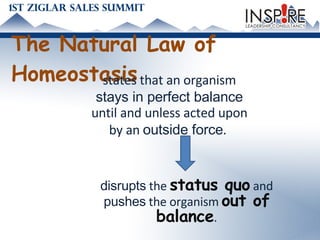 The Natural Law of Homeostasis states that an organism  stays in perfect balance  until and unless acted upon by an  outside force .  disrupts  the  status quo  and  pushes  the organism  out of balance . 