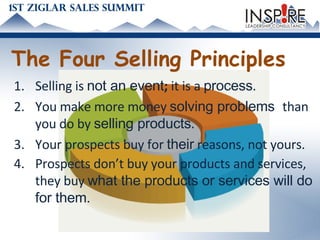 The Four Selling Principles Selling is  not an event ;  it is a  process .  You make more money  solving problems  than you do by  selling products . Your prospects buy for  their  reasons, not yours. Prospects don’t buy your products and services, they buy  what the products or services will do for them. 