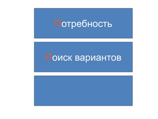 Потребность


Поиск вариантов
 