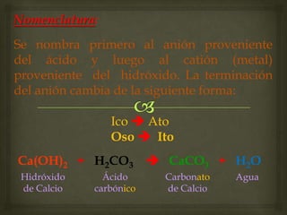 Nomenclatura:
Se nombra primero al anión proveniente
del ácido y luego al catión (metal)
proveniente del hidróxido. La terminación
del anión cambia de la siguiente forma:
Ico  Ato
Oso  Ito
Ca(OH)2 + H2CO3  CaCO3 + H2O
Hidróxido
de Calcio

Ácido
carbónico

Carbonato
de Calcio

Agua

 