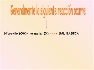 Hidroxilo (OH) +   no metal (X)  === >   SAL BASICA Generalmente la siguiente reacción ocurre 