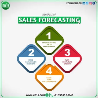 Benefits of Sales Forecasting - Kit19.com 