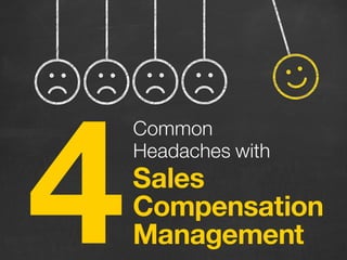 Sales
Compensation
Management4
Common
Headaches with
 