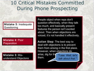 Improving Your Selling Skills | PPT