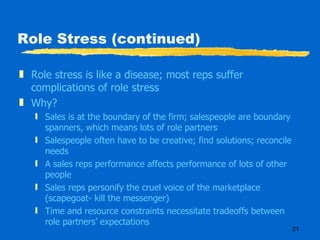 Role Stress (continued) Role stress is like a disease; most reps suffer complications of role stress Why? Sales is at the boundary of the firm; salespeople are boundary spanners, which means lots of role partners Salespeople often have to be creative; find solutions; reconcile needs A sales reps performance affects performance of lots of other people Sales reps personify the cruel voice of the marketplace (scapegoat- kill the messenger) Time and resource constraints necessitate tradeoffs between role partners’ expectations 