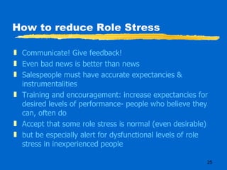 How to reduce Role Stress Communicate! Give feedback! Even bad news is better than news Salespeople must have accurate expectancies & instrumentalities Training and encouragement: increase expectancies for desired levels of performance- people who believe they can, often do Accept that some role stress is normal (even desirable) but be especially alert for dysfunctional levels of role stress in inexperienced people 