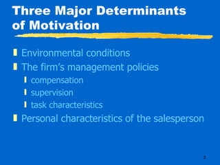 Three Major Determinants of Motivation Environmental conditions The firm’s management policies compensation supervision task characteristics Personal characteristics of the salesperson 