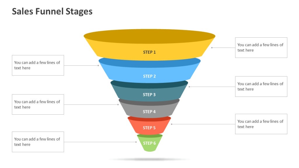Sales Funnel Stages PowerPoint Template