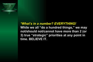 *What’s in a number? EVERYTHING!   While we all “do a hundred things,” we may not/should not/cannot have more than 2 (or 3...