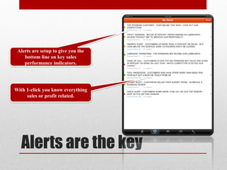 Alerts are setup to give you the
    bottom line on key sales
    performance indicators.




With 1-click you know everything
     sales or profit related.




   Alerts are the key
 