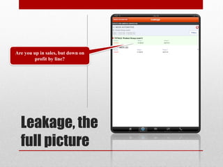 Are you up in sales, but down on
         profit by line?




  Leakage, the
  full picture
 