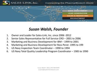 Susan Walsh, Founder
1.
2.
3.
4.
5.
6.

Owner and Leader for Sales-Link, Inc. since 2006 -2012
Senior Sales Representative for Full Service CRO – 2001 to 2006
Marketing and Business Development for IBM – 1999 to 2001
Marketing and Business Development for Ross Perot -1995 to 199
US Navy Inspection Team Coordinator – 1990 to 1994
US Navy Total Quality Leadership Program Coordinator – 1985 to 1990

Susan Walsh (001) 240 498 8499
susanw@saleslinknetwork.com

 