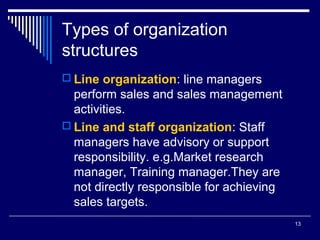 Types of organization
structures
 Line organization: line managers

perform sales and sales management
activities.
 Line and staff organization: Staff
managers have advisory or support
responsibility. e.g.Market research
manager, Training manager.They are
not directly responsible for achieving
sales targets.
13

 