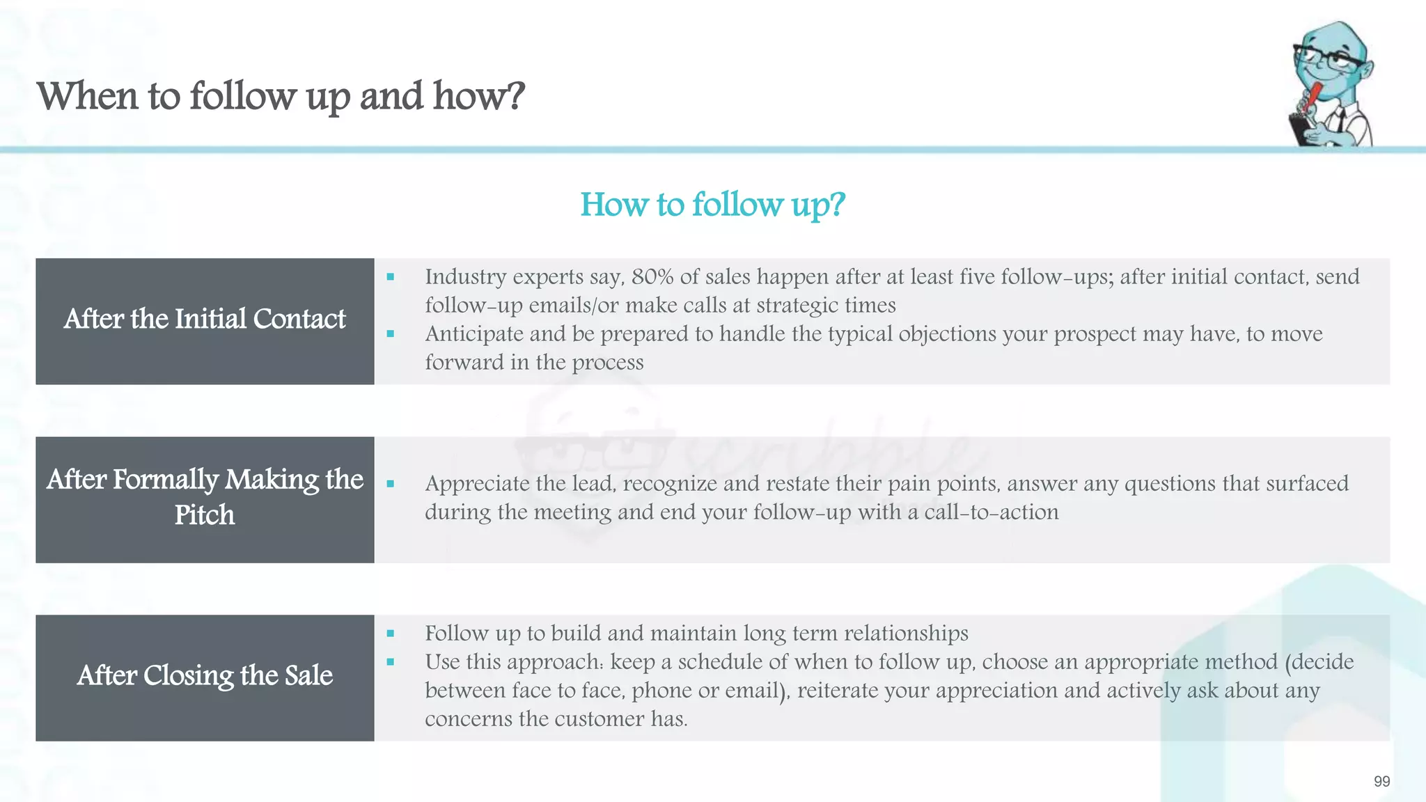 When to follow up and how?
99
After the Initial Contact
 Industry experts say, 80% of sales happen after at least five follow-ups; after initial contact, send
follow-up emails/or make calls at strategic times
 Anticipate and be prepared to handle the typical objections your prospect may have, to move
forward in the process
After Formally Making the
Pitch
 Appreciate the lead, recognize and restate their pain points, answer any questions that surfaced
during the meeting and end your follow-up with a call-to-action
After Closing the Sale
 Follow up to build and maintain long term relationships
 Use this approach: keep a schedule of when to follow up, choose an appropriate method (decide
between face to face, phone or email), reiterate your appreciation and actively ask about any
concerns the customer has.
How to follow up?
 