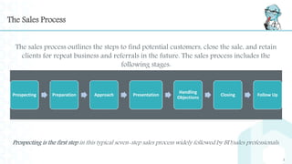The Sales Process
3
The sales process outlines the steps to find potential customers, close the sale, and retain
clients f...