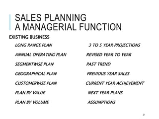 SALES PLANNING
A MANAGERIAL FUNCTION
EXISTING BUSINESS
21
LONG RANGE PLAN 3 TO 5 YEAR PROJECTIONS
ANNUAL OPERATING PLAN REVISED YEAR TO YEAR
SEGMENTWISE PLAN PAST TREND
GEOGRAPHICAL PLAN PREVIOUS YEAR SALES
CUSTOMERWISE PLAN CURRENT YEAR ACHIEVEMENT
PLAN BY VALUE NEXT YEAR PLANS
PLAN BY VOLUME ASSUMPTIONS
 