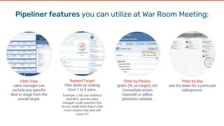 Pipeliner features you can utilize at War Room Meeting:
Filter View
sales manager can
exclude any specific
deal or stage from the
overall target.
Ranked Target
filter deals by ranking
from 1 to 5 stars.
Example: a rep has ranked a
deal 80%, and the sales
manager could question this:
Do you really think there’s that
much chance that deal will
come in?
Filter by Fitness
green (fit, on target), red
(immediate action
required) or yellow
(attention needed).
Filter by Rep
see the deals for a particular
salesperson.
 